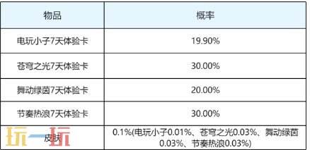 王者荣耀10月29日夺宝奖池更新 王者荣耀商城上新内容有什么