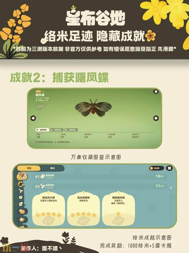 星布谷地隐藏成就获取攻略 星布谷地隐藏成就怎么做