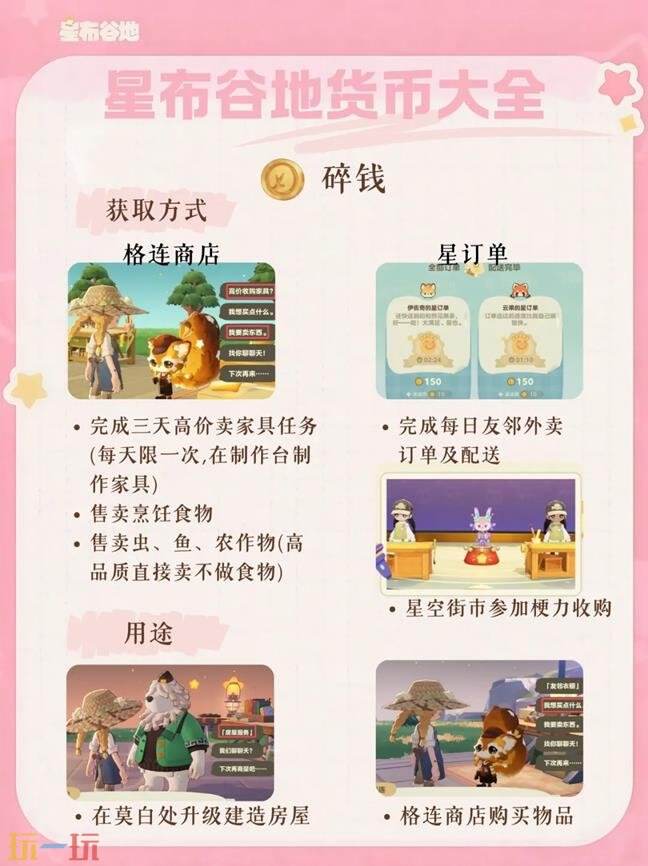 星布谷地各类货币获取途径 星布谷地货币使用指南