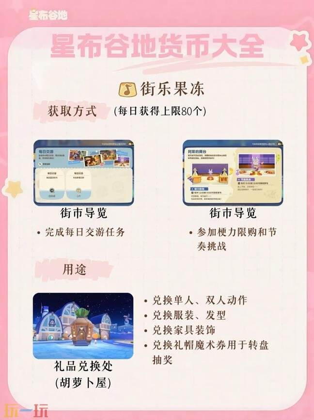 星布谷地各类货币获取途径 星布谷地货币使用指南