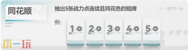 明日方舟终末地百趣演武活动攻略 明日方舟终末地百趣演武怎么玩