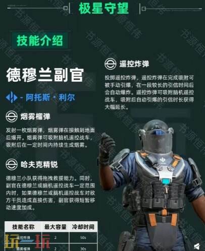 三角洲行动极星守望玩法攻略_ 三角洲行动极星守望怎么玩