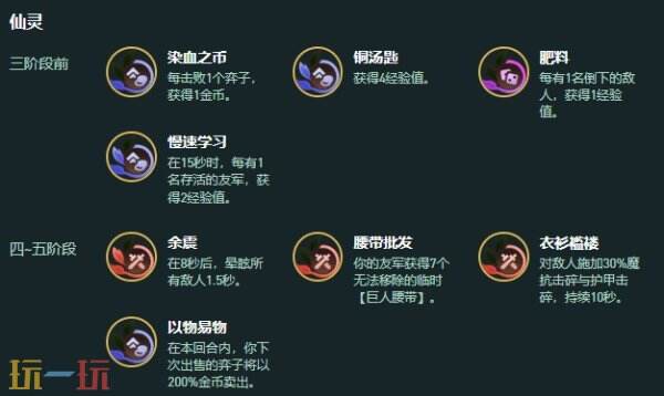 金铲铲之战S18七野大红阵容攻略 金铲铲之战S18七野大红怎么玩