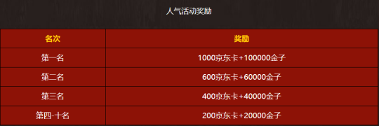 人气活动图.png