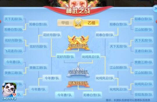 【图04：《神武4》手游第66届神武之战乙组淘汰赛对战表】.jpg