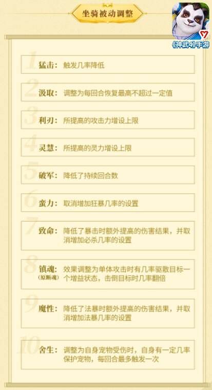 【图03：《神武4》手游坐骑被动调整】.jpg