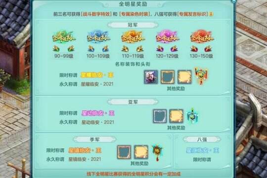 【图03：《神武4》电脑版第十六届排位赛全明星比赛奖励一览】.jpg