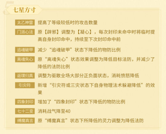 【图06：《神武4》手游七星方寸技能调整】.png