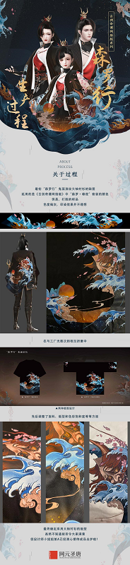 图08 “森罗行”大袖衬衫生产过程.png