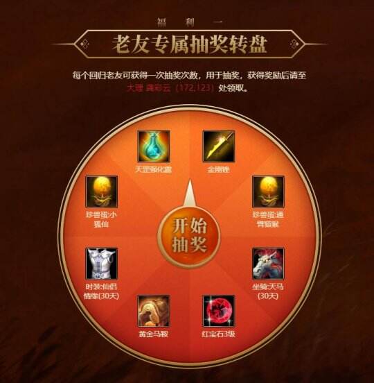 图2：抽奖转盘.jpg