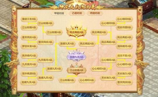 【图02：《神武4》电脑版第103届神武之战淘汰赛晋级表】.jpg